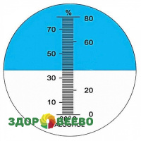 фото Рефрактометр для спирта 0-80% с АТС в пластиковом боксе