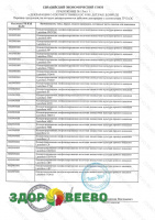 фото Закваска Lactoferm MYE 5U (на 500 литров, Biochem)